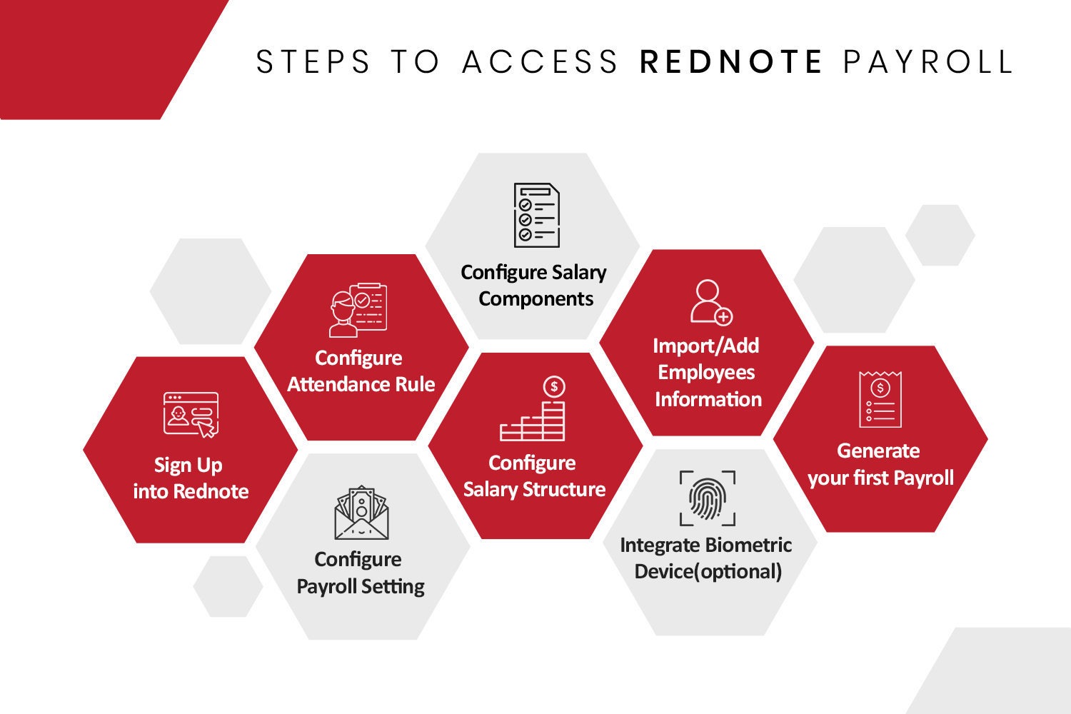 Steps to access rednote