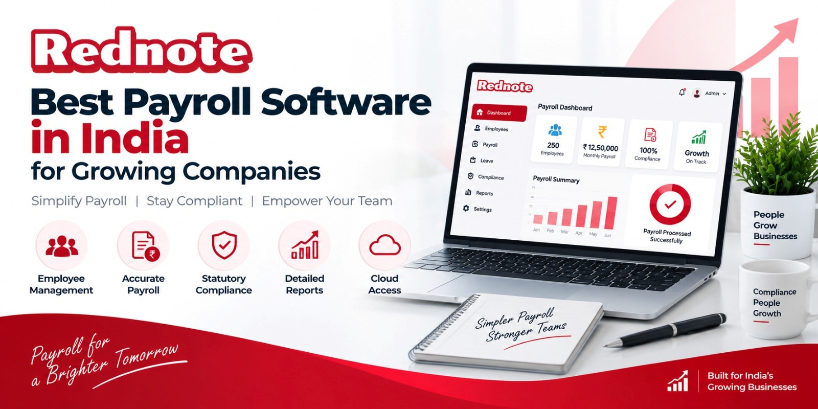 Best Payroll Software in India