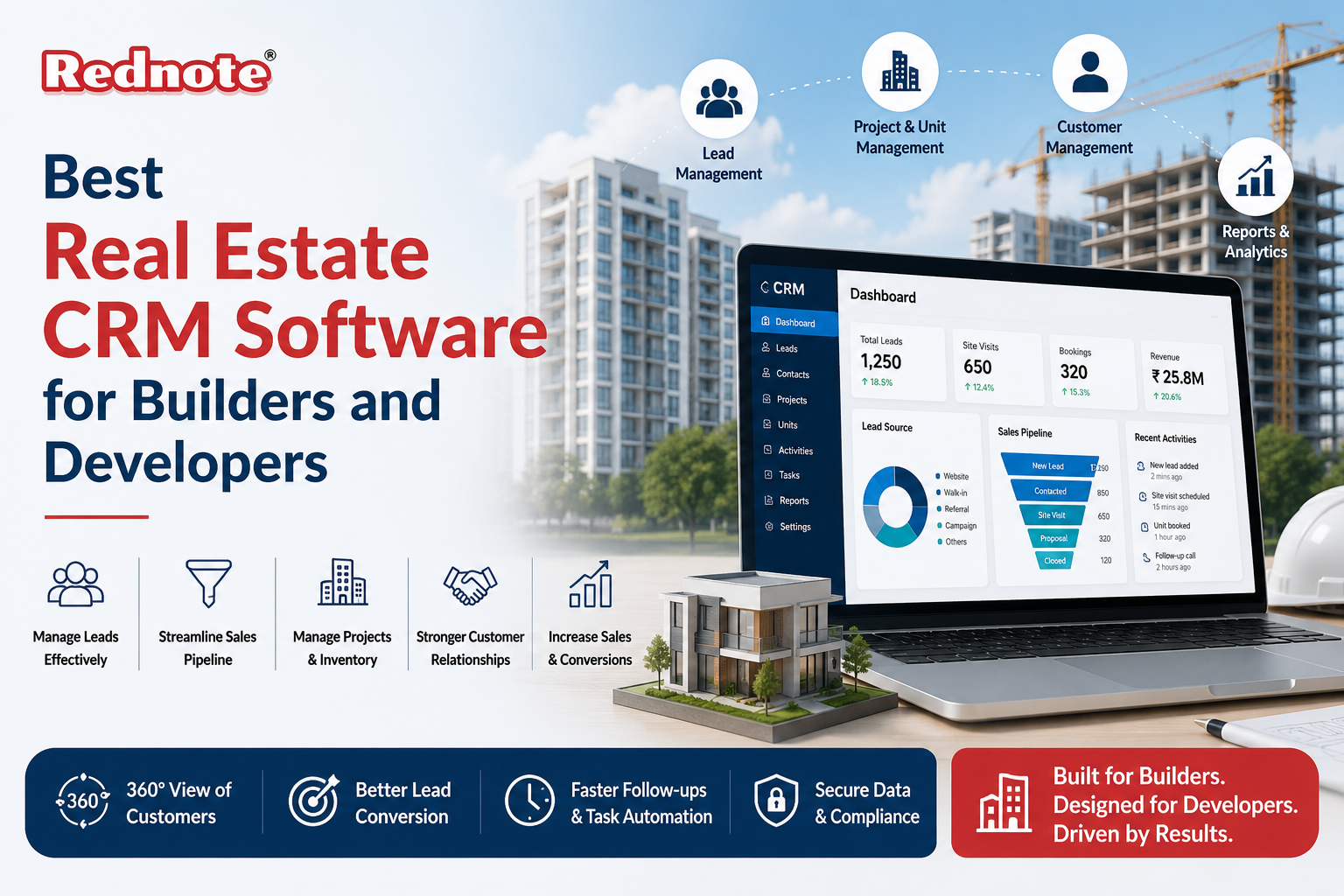 Best Real Estate CRM Software for Builders and Developers