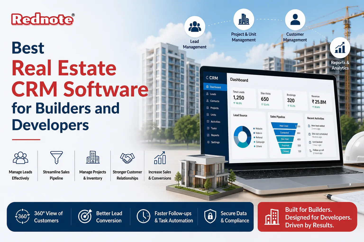 Best Real Estate CRM Software for Builders and Developers