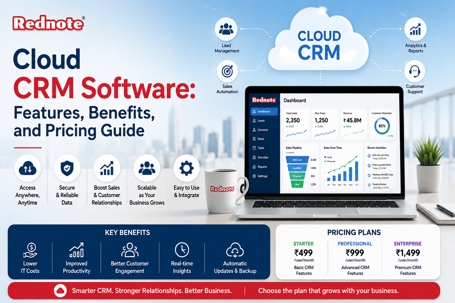 Cloud CRM Software