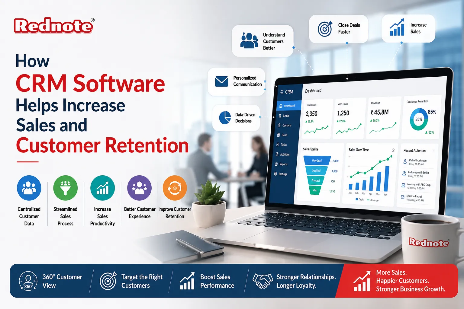 CRM Software for Sales