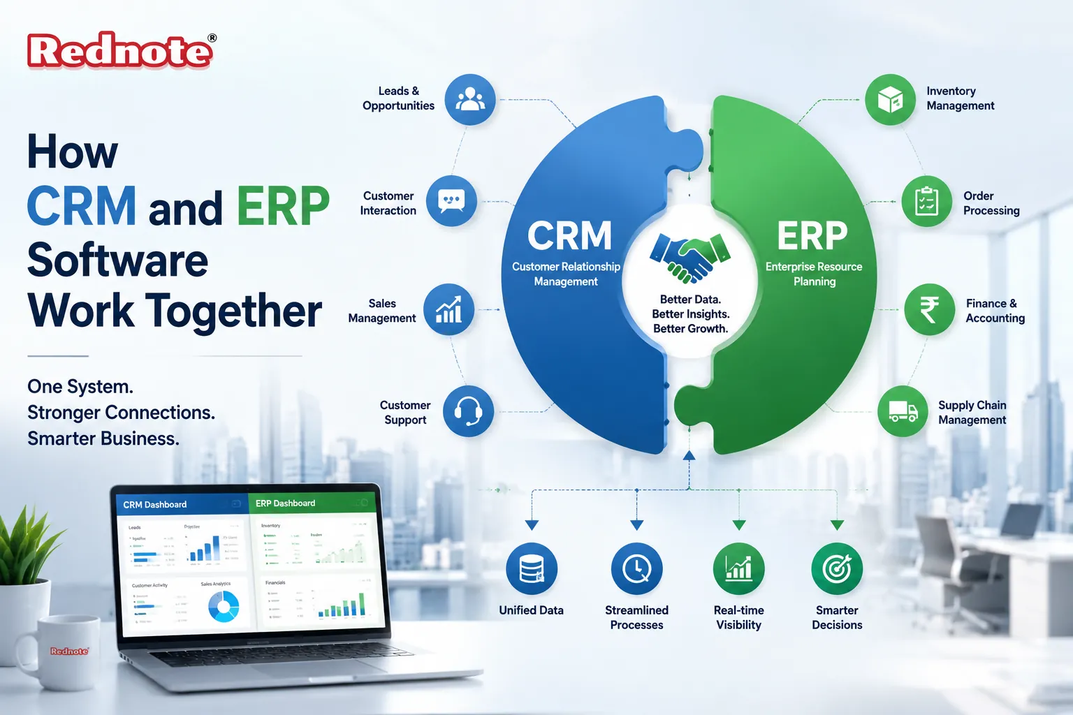 CRM and ERP Software