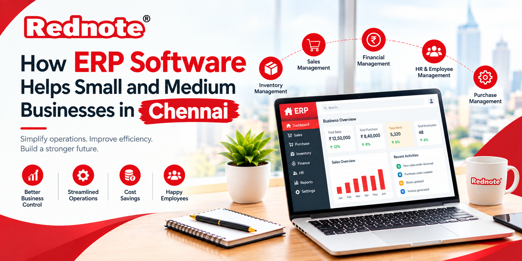 ERP software in Chennai