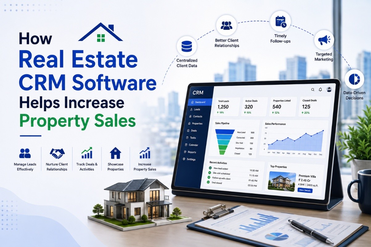 Real Estate CRM Software