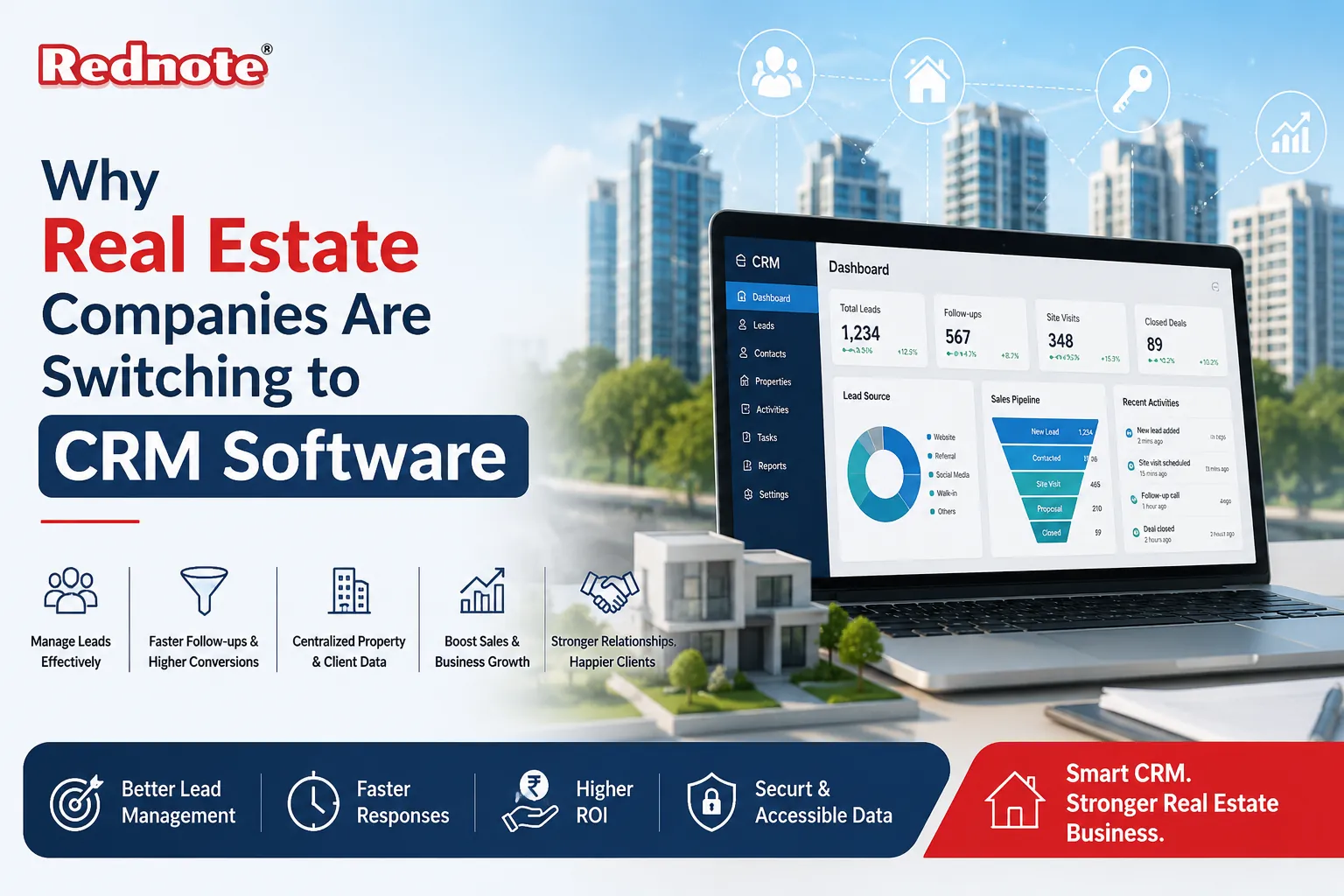 Real Estate CRM Software