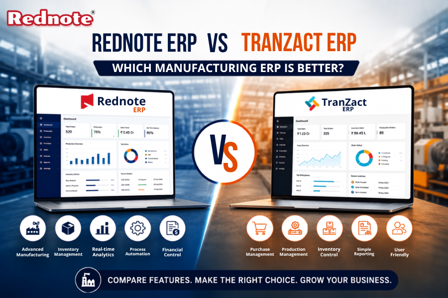 ERP software Chennai