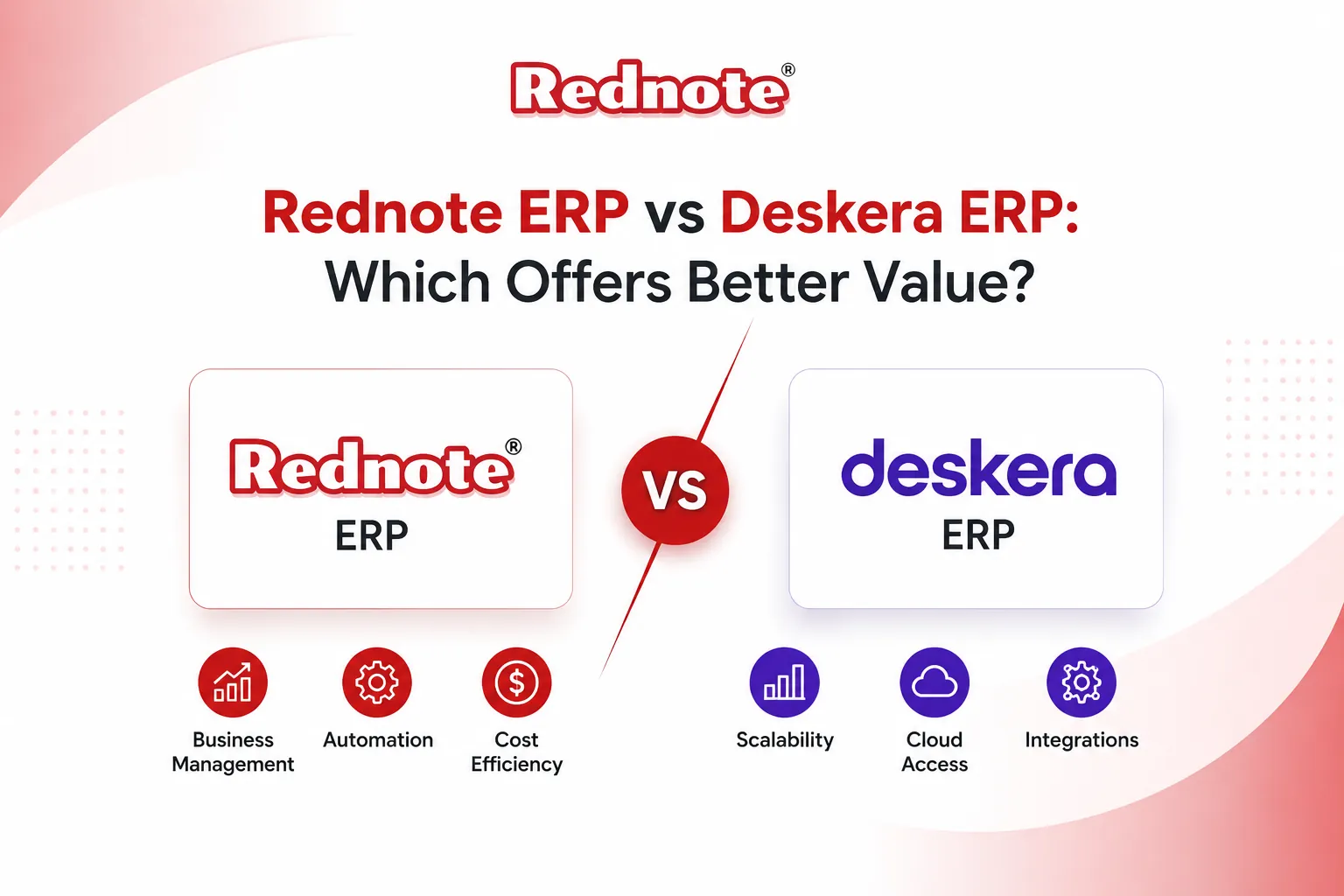 Rednote ERP vs Deskera ERP