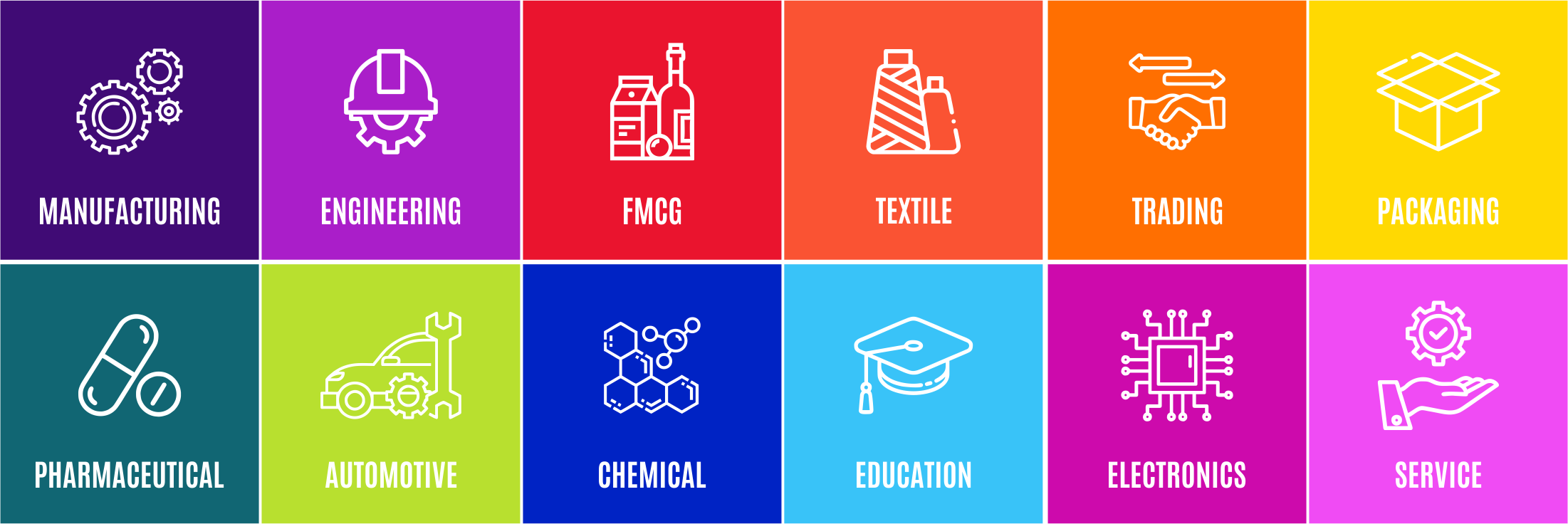 Industries